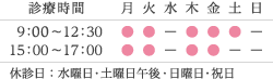 診療時間 月火水木金土日 9:15~12:30 15:00~17:00 休診日:水曜日・土曜日午後・日曜日・祝日
