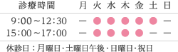 診療時間 月火水木金土日 9:15~12:30 15:00~17:00 休診日:月曜日・土曜日午後・日曜日・祝日