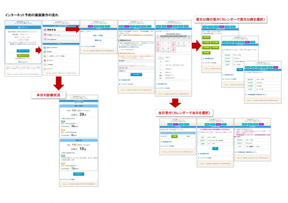 インターネットのご利用方法